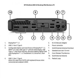 HP EliteDesk 800 G4 DM Refurbished 