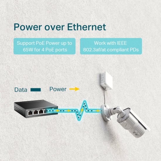 TP-Link 5-Port Gigabit Desktop PoE Switch with 4-Port