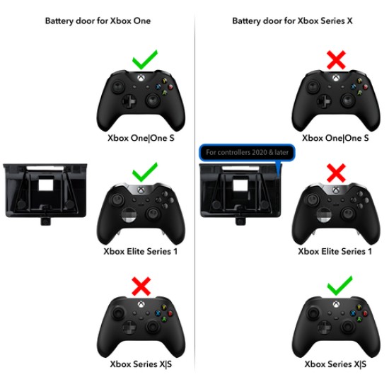 PDP - Play N Charge Kit for Xbox Series S|X PDP - Play N Charge Kit for Xbox Series S|X
