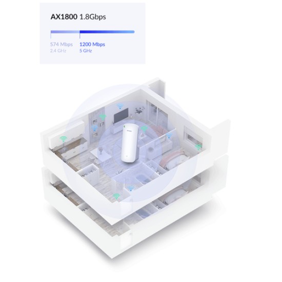 D-Link DAP‑X1860 AX1800 Mesh Wi‑Fi 6 Range Extender DAP‑X1860