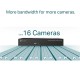 TP-Link VIGI 16 Channel Network Video Recorder TP-Link VIGI 16 Channel Network Video Recorder