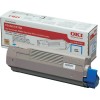 OKI TONER C5650/C5750 2k CYAN 6199
